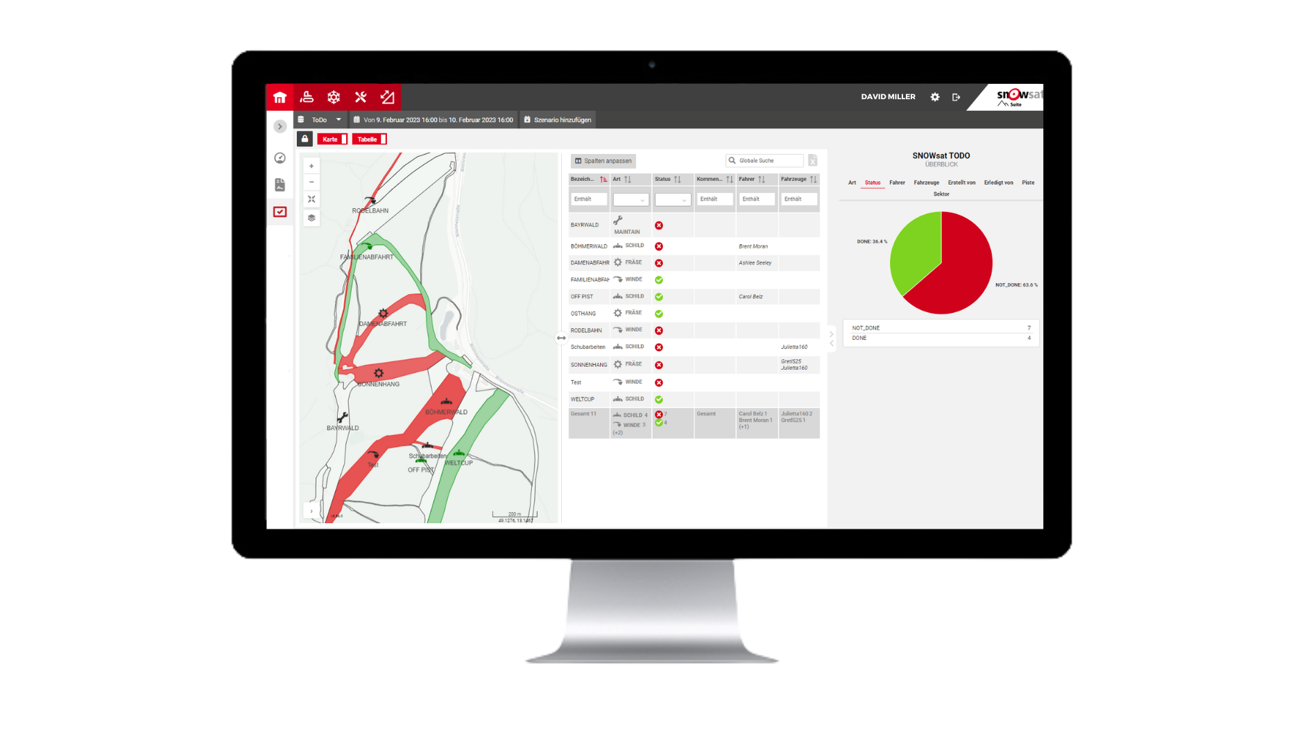 SNOWsat Maintain con dashboard configurabile. Panoramica in tempo reale su stati d'esercizio, attività, manutenzioni, ingressi e uscite dal deposito. Gestione, assegnazione, elaborazione e visualizzazione a livello centralizzato dello stato di ogni attività svolta in determinate aree sulle piste o in officina