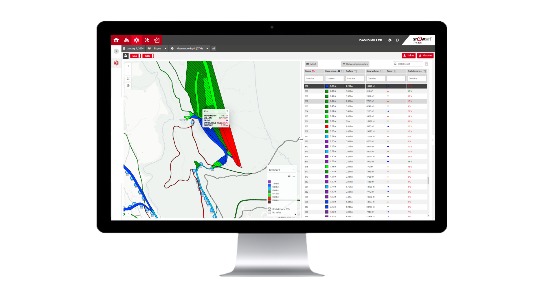 Record the snow depth situation on the slopes at a glance with SNOWsat snow depth measurement and identify trends