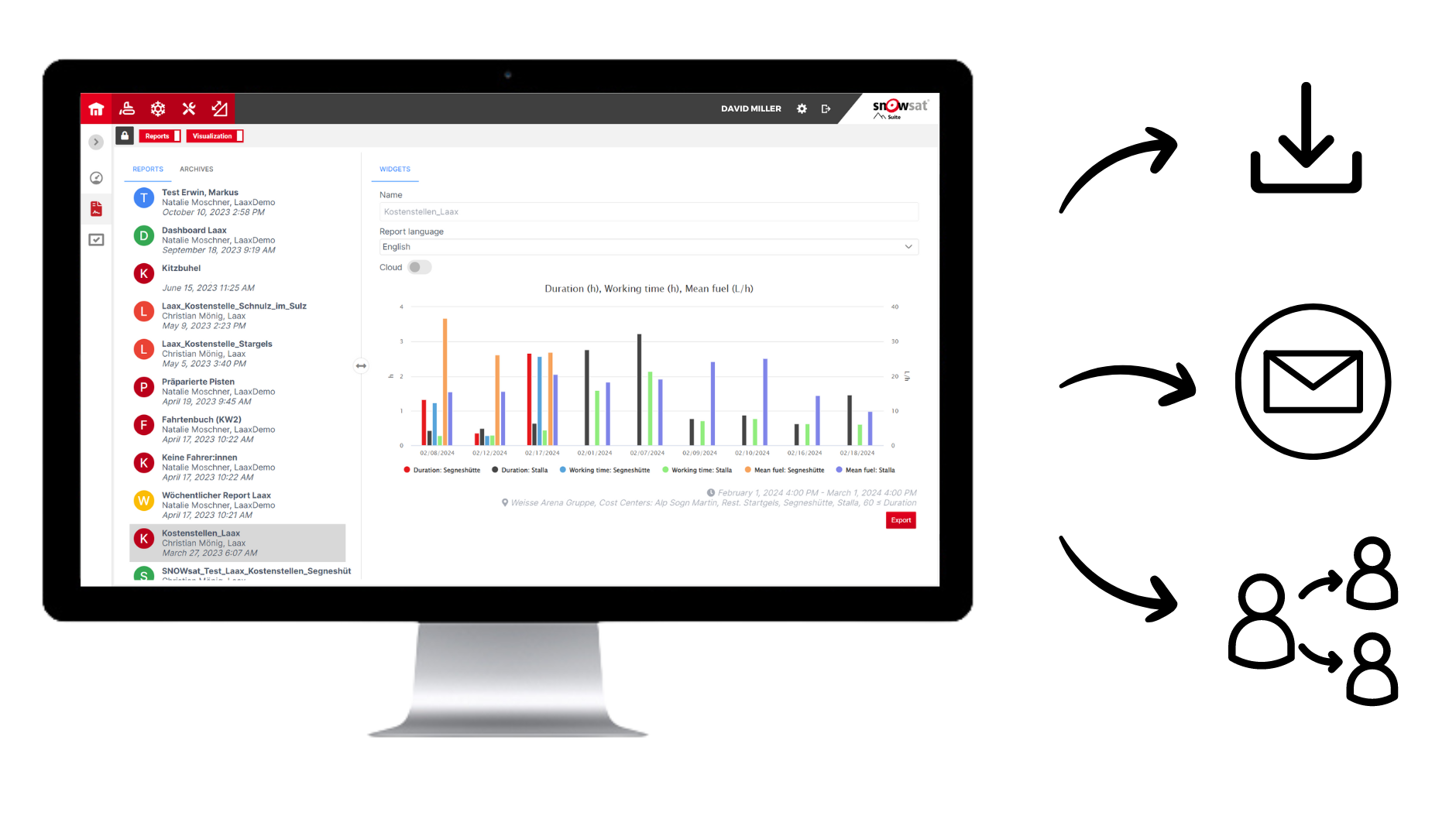 Ottimizzazione dell'efficienza della propria flotta con la funzione SNOWsat Reporting