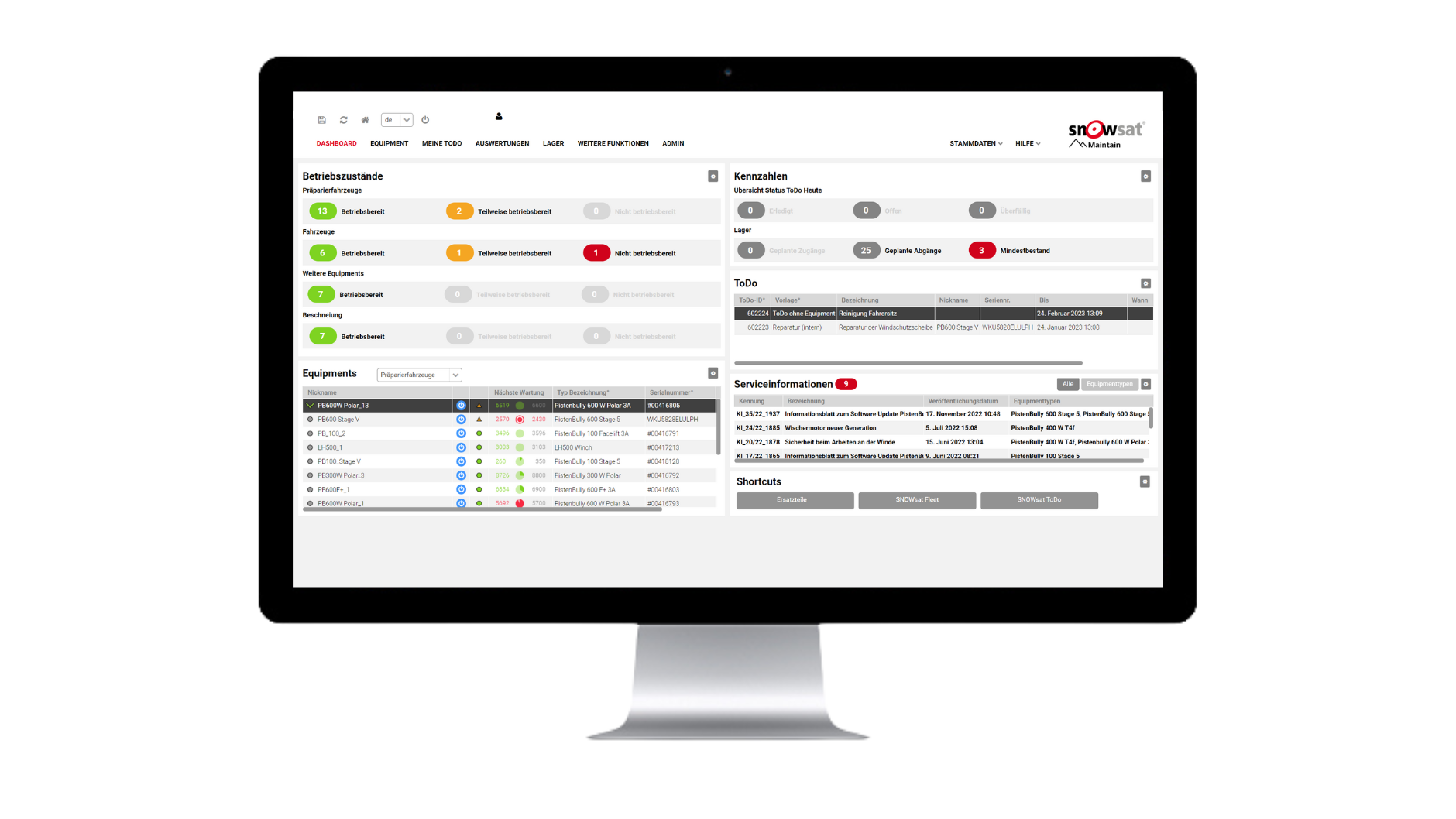 SNOWsat Maintain con dashboard configurabile. Panoramica in tempo reale su stati d'esercizio, attività, manutenzioni, ingressi e uscite dal deposito.